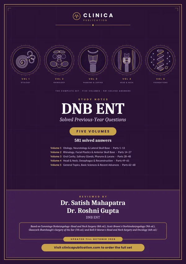 DNB ENT (Otorhinolaryngology) — Previous-Year Question Papers cover