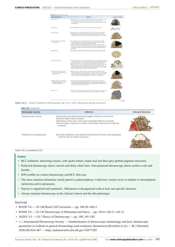 DNB Dermatology free sample, page 28
