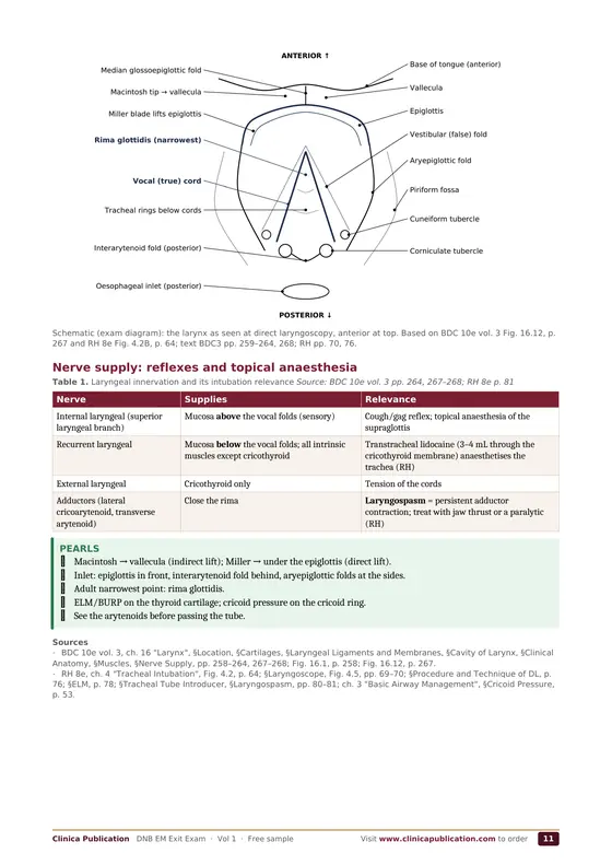 DNB Emergency Medicine free sample, page 14