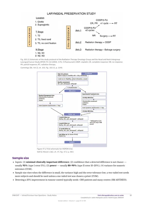 DNB ENT free sample, page 87