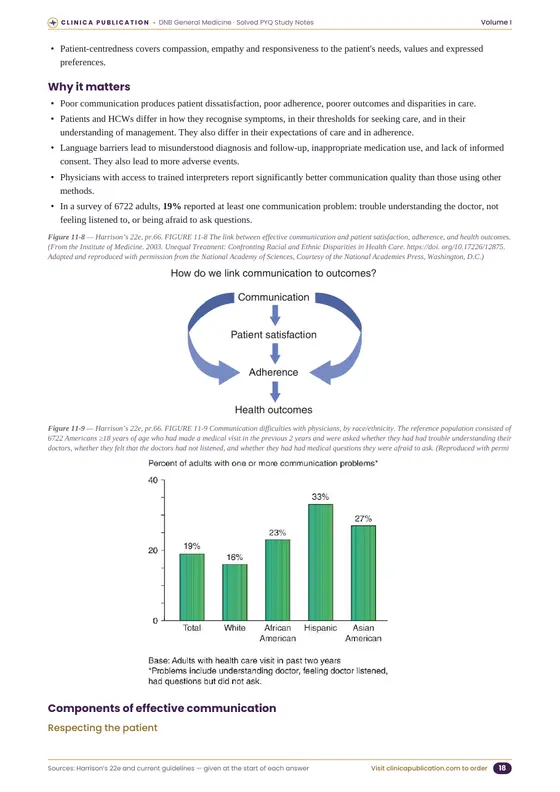 DNB General Medicine free sample, page 18