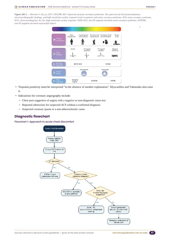 DNB General Medicine free sample, page 57