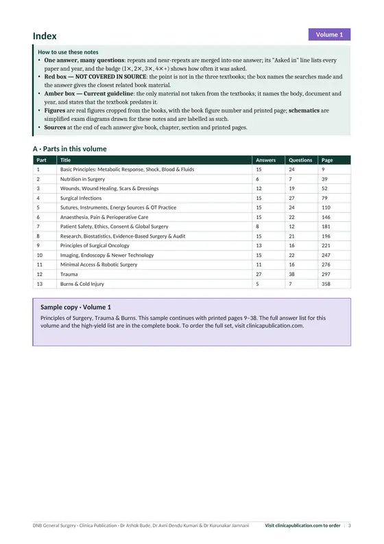 DNB General Surgery free sample, page 6