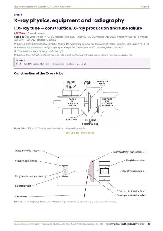 DNB Radiodiagnosis free sample, page 11