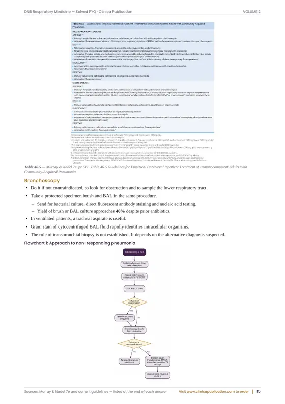 DNB Respiratory Medicine free sample, page 36