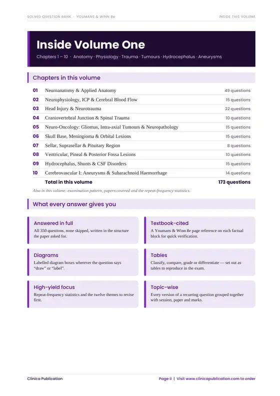 DrNB Neurosurgery free sample, page 4